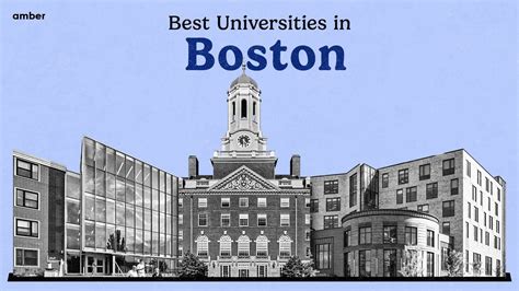 boston university ranking|boston university qs world ranking.